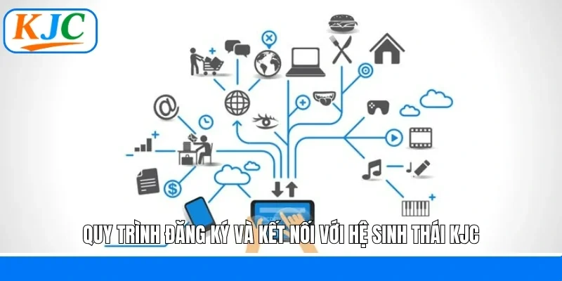 Quy trình đăng ký và kết nối với hệ sinh thái KJC